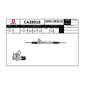CA28018 SNRA