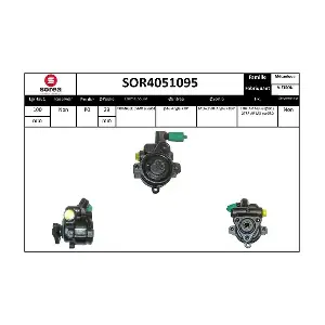 SOR4051095 SNRA