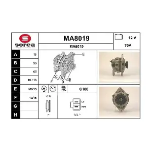 SNRA MA8019