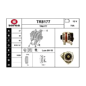 SNRA TR8177