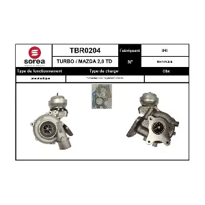 TBR0204 SNRA