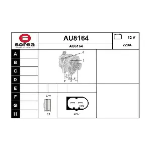 AU8164 SNRA