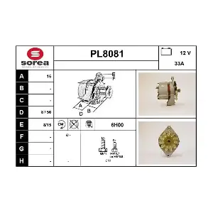 PL8081 SNRA