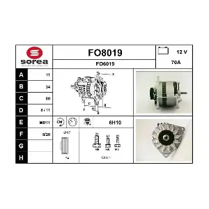 SNRA FO8019