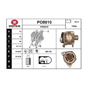PO8010 SNRA