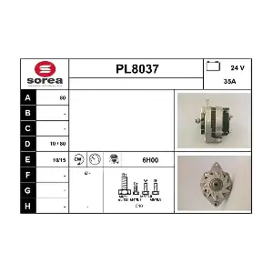 SNRA PL8037