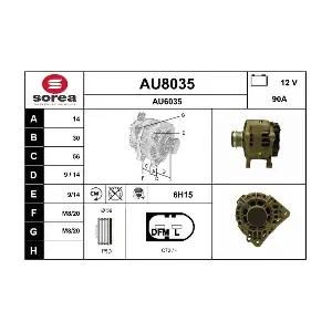 SNRA AU8035