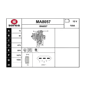 SNRA MA8057