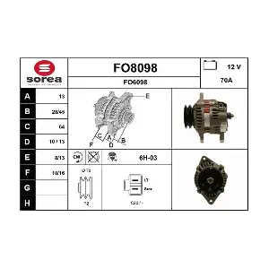 SNRA FO8098