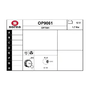 SNRA OP9061