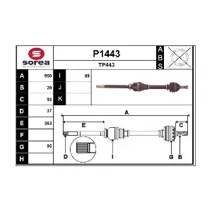 SNRA P1443