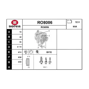 SNRA RO8006