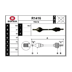 SNRA R1416