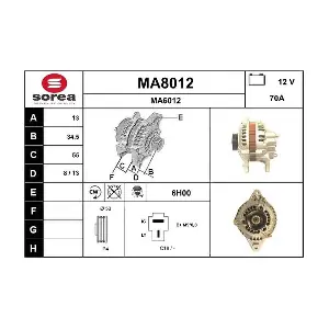 SNRA MA8012