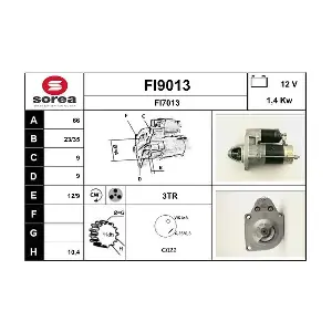 SNRA FI9013