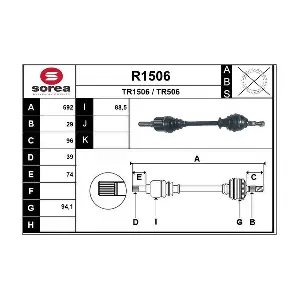 R1506 SNRA