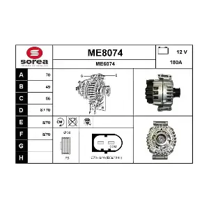 SNRA ME8074