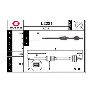 L2281 SNRA