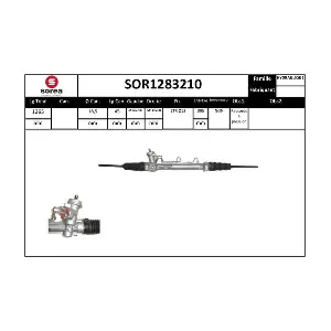 SOR1283210 SNRA