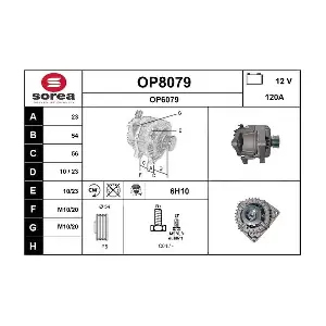 SNRA OP8079