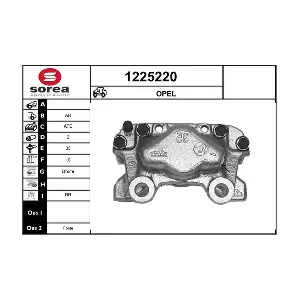SNRA 1225220