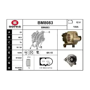 SNRA BM8083