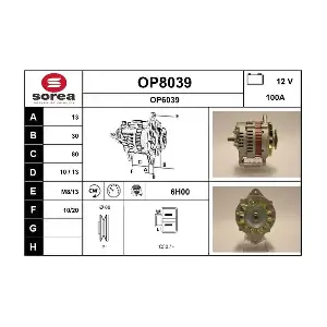 SNRA OP8039