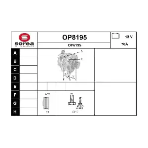 OP8195 SNRA