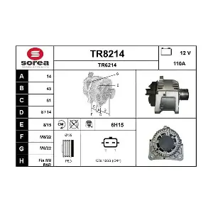 SNRA TR8214