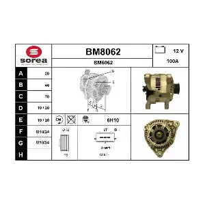 SNRA BM8062