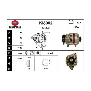 SNRA KI8002