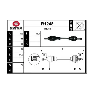 SNRA R1248