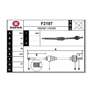 SNRA F2197