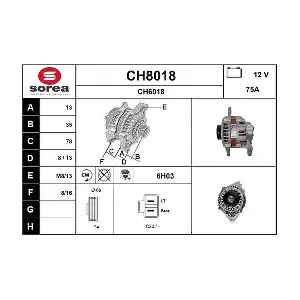 SNRA CH8018