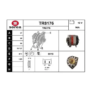 SNRA TR8176