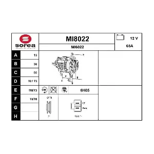 SNRA MI8022