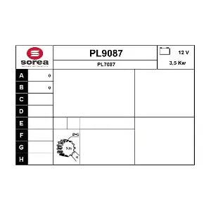 SNRA PL9087