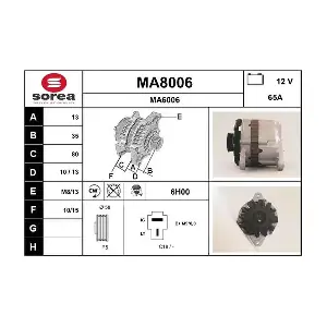 SNRA MA8006