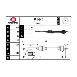 SNRA P1441