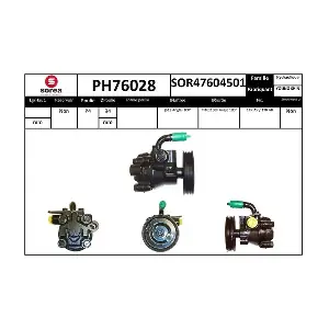 PH76028 SNRA