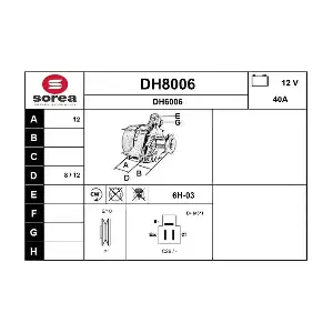 SNRA DH8006