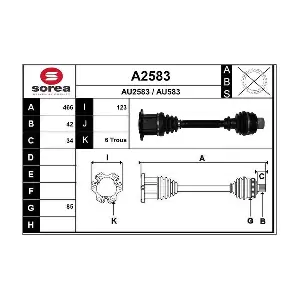 SNRA A2583