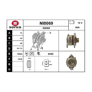 SNRA NI8069
