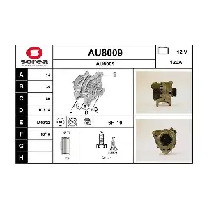 SNRA AU8009