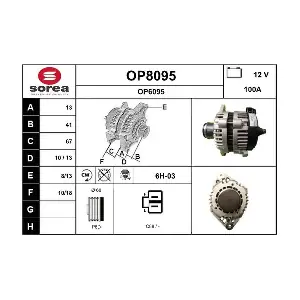 SNRA OP8095
