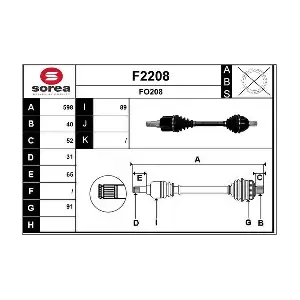 F2208 SNRA
