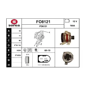 SNRA FO8121
