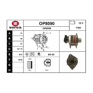 SNRA OP8090