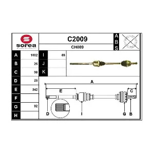 C2009 SNRA