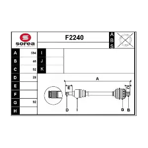 SNRA F2240